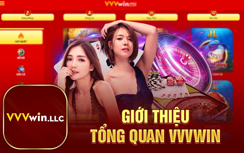 Giới thiệu tổng quan VVVWin